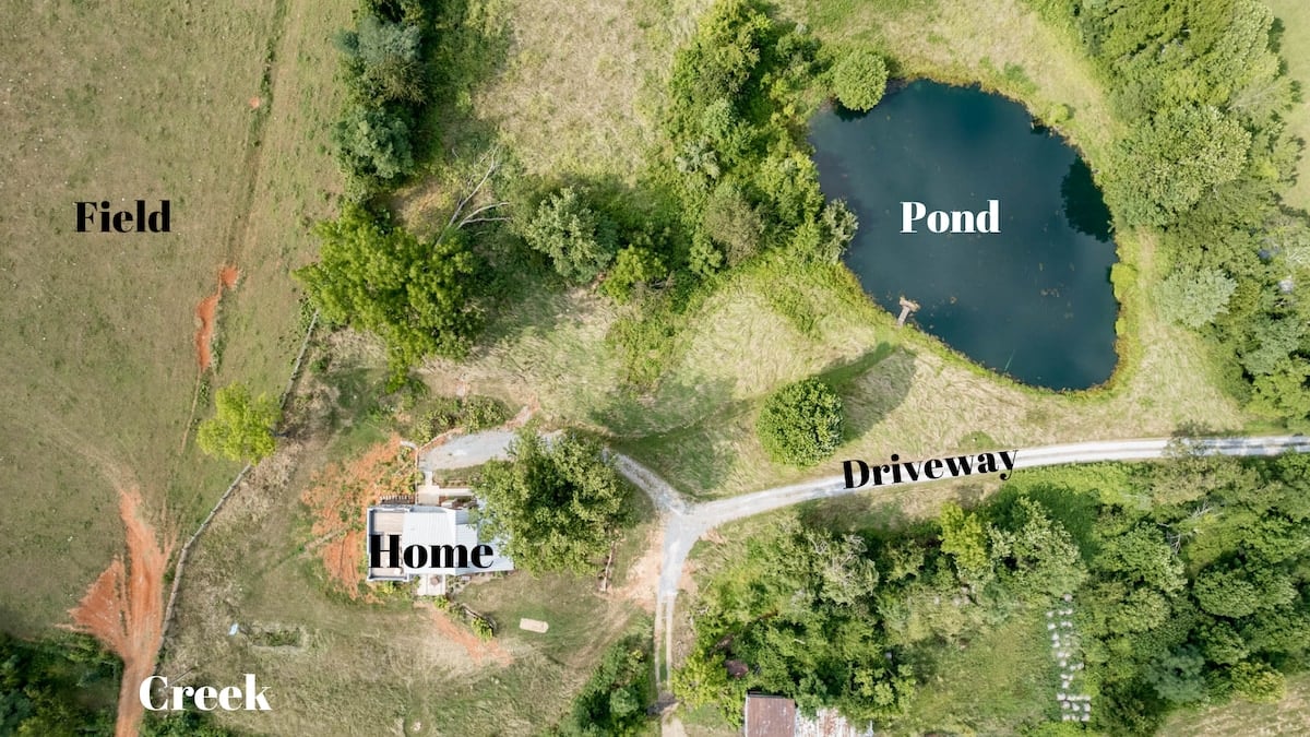 Property Map